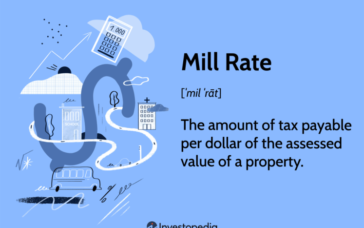 millage rate